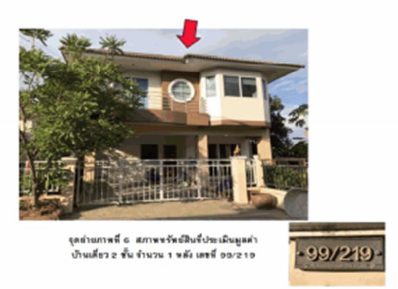 ลำไทร วังน้อย พระนครศรีอยุธยา