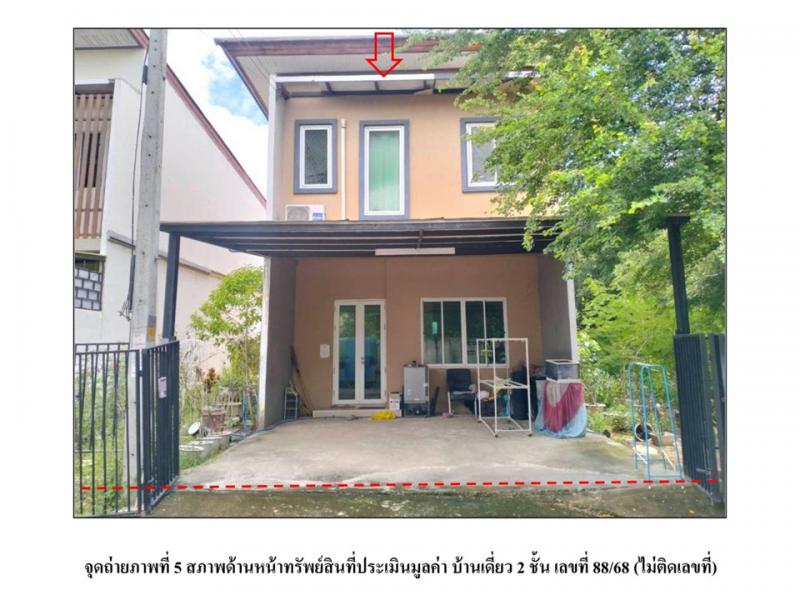 คานหาม อุทัย พระนครศรีอยุธยา