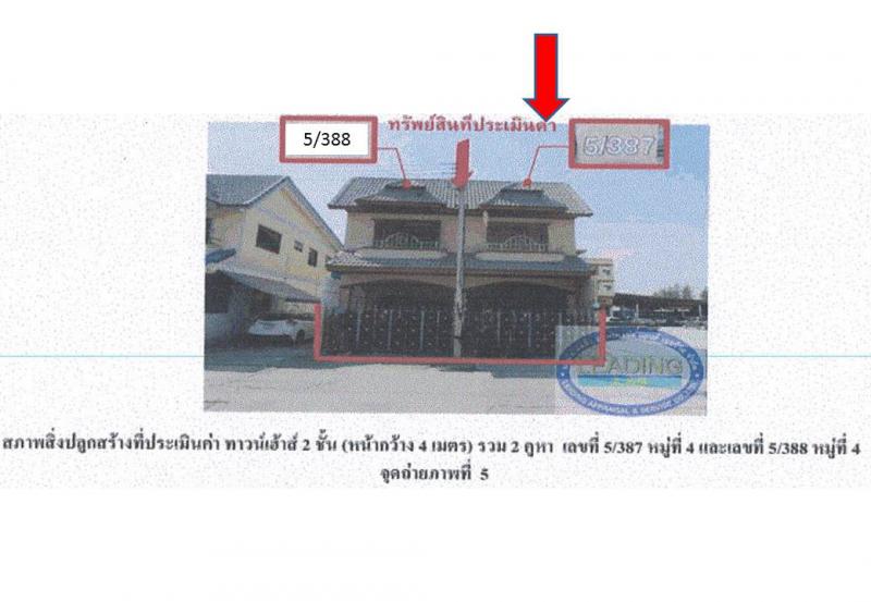 อุทัย อุทัย พระนครศรีอยุธยา