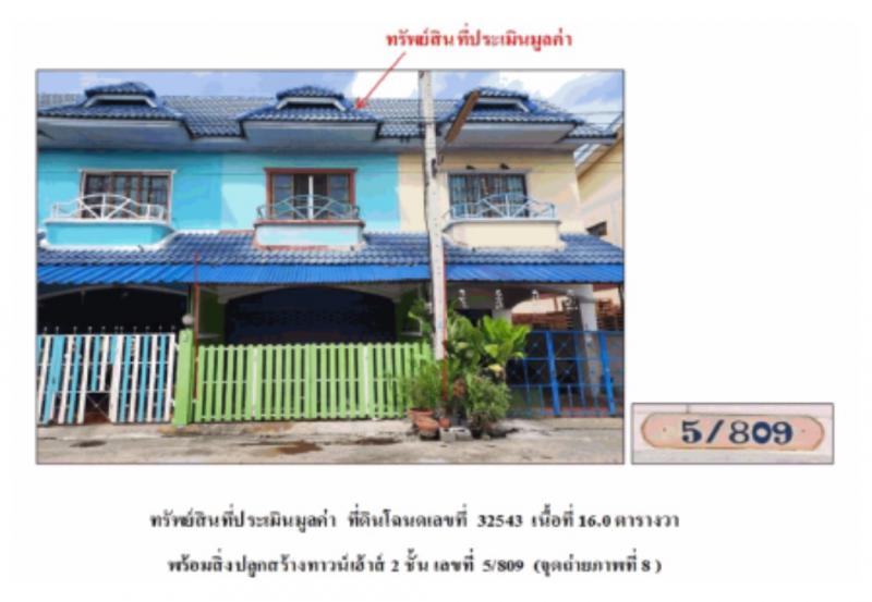 อุทัย อุทัย พระนครศรีอยุธยา